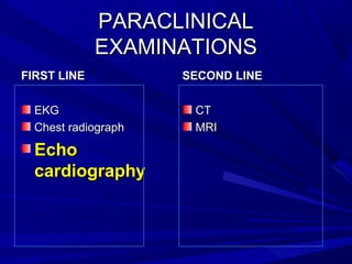 PARACLINICALPARACLINICAL
EXAMINATIONSEXAMINATIONS
FIRST LINEFIRST LINE
EKGEKG
Chest radiographChest radiograph
EchoEcho
cardiographycardiography
SECOND LINESECOND LINE
CTCT
MRIMRI
 
