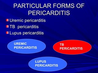 PARTICULAR FORMS OFPARTICULAR FORMS OF
PERICARDITISPERICARDITIS
Uremic pericarditisUremic pericarditis
TB pericarditisTB pericarditis
Lupus pericarditisLupus pericarditis
UREMIC
PERICARDITIS
TB
PERICARDITIS
LUPUS
PERICARDITIS
 