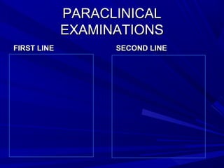 PARACLINICALPARACLINICAL
EXAMINATIONSEXAMINATIONS
FIRST LINEFIRST LINE SECOND LINESECOND LINE
 