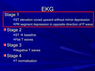 EKGEKG
Stage 1Stage 1
ST elevation coved upward without mirror depressionST elevation coved upward without mirror depression
PR segment depression in opposite direction of P wavePR segment depression in opposite direction of P wave
Stage 2Stage 2
STST  baselinebaseline
Flat T wavesFlat T waves
Stage 3Stage 3
Negative T wavesNegative T waves
Stage 4Stage 4
T normalizationT normalization
 
