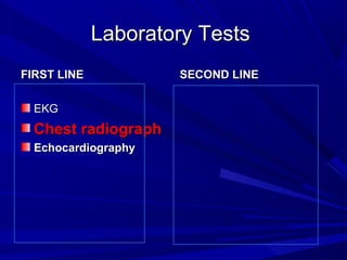 Laboratory TestsLaboratory Tests
FIRST LINEFIRST LINE
EKGEKG
Chest radiographChest radiograph
EchocardiographyEchocardiography
SECOND LINESECOND LINE
 