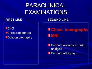 PARACLINICALPARACLINICAL
EXAMINATIONSEXAMINATIONS
FIRST LINEFIRST LINE
EKGEKG
Chest radiographChest radiograph
EchocardiographyEchocardiography
SECOND LINESECOND LINE
Chest tomographyChest tomography
MRIMRI
Pericardiocentesis +fluidPericardiocentesis +fluid
analysisanalysis
Pericardial biopsyPericardial biopsy
 