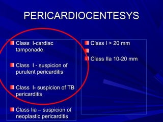 PERICARDIOCENTESYSPERICARDIOCENTESYS
Class I-cardiacClass I-cardiac
tamponadetamponade
Class I - suspicion ofClass I - suspicion of
purulent pericarditispurulent pericarditis
Class I- suspicion of TBClass I- suspicion of TB
pericarditispericarditis
Class Iia – suspicion ofClass Iia – suspicion of
neoplastic pericarditisneoplastic pericarditis
Class I > 20 mmClass I > 20 mm
Class IIa 10-20 mmClass IIa 10-20 mm
 