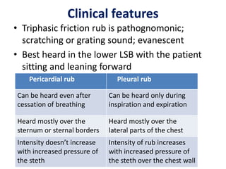 Clinical features
• Triphasic friction rub is pathognomonic;
scratching or grating sound; evanescent
• Best heard in the lower LSB with the patient
sitting and leaning forward
Pericardial rub Pleural rub
Can be heard even after
cessation of breathing
Can be heard only during
inspiration and expiration
Heard mostly over the
sternum or sternal borders
Heard mostly over the
lateral parts of the chest
Intensity doesn’t increase
with increased pressure of
the steth
Intensity of rub increases
with increased pressure of
the steth over the chest wall
 