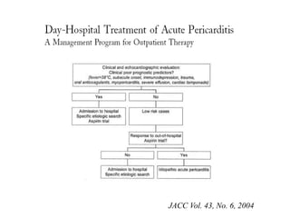 JACC Vol. 43, No. 6, 2004
 