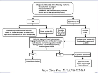Mayo Clinic Proc 2010;85(6):572-593
 