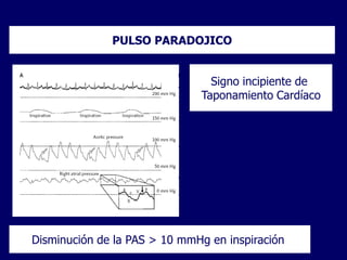 PULSO PARADOJICO


                                Signo incipiente de
                              Taponamiento Cardíaco




Disminución de la PAS > 10 mmHg en inspiración
 