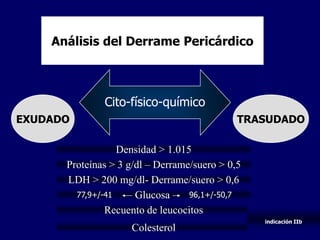 Análisis del Derrame Pericárdico



              Cito-físico-químico
EXUDADO                                      TRASUDADO

                  Densidad > 1.015
      Proteínas > 3 g/dl – Derrame/suero > 0,5
      LDH > 200 mg/dl- Derrame/suero > 0,6
        77,9+/-41     Glucosa     96,1+/-50,7
               Recuento de leucocitos
                                                 indicación IIb
                    Colesterol
 