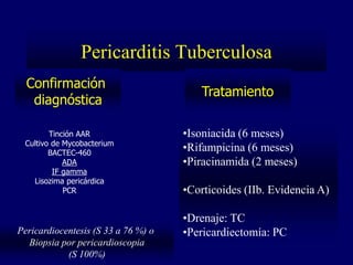 Pericarditis Tuberculosa
  Confirmación
                                         Tratamiento
   diagnóstica

        Tinción AAR                  •Isoniacida (6 meses)
 Cultivo de Mycobacterium
        BACTEC-460
                                     •Rifampicina (6 meses)
            ADA                      •Piracinamida (2 meses)
         IF gamma
   Lisozima pericárdica
            PCR                      •Corticoides (IIb. Evidencia A)

                                     •Drenaje: TC
Pericardiocentesis (S 33 a 76 %) o   •Pericardiectomía: PC
  Biopsia por pericardioscopia
            (S 100%)
 