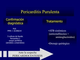 Pericarditis Purulenta
Confirmación
                                Tratamiento
 diagnóstica
       PUS
  PMN > 10.000/ml                •ATB sistémicos
                                  (antiestafilocóco +
  3 cultivos de líquido
      Pericardico y
                                         aminoglucósidos)
    sangre periférica
(aerobios y anaerobios)
                                 •Drenaje quirúrgico


            Ante la sospecha
        PERICARDIOCENTESEIS
 