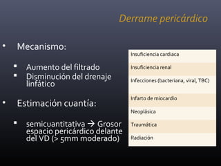 Derrame pericárdico
• Mecanismo:
 Aumento del filtrado
 Disminución del drenaje
linfático
• Estimación cuantía:
 semicuantitativa  Grosor
espacio pericárdico delante
del VD (> 5mm moderado)
Insuficiencia cardiaca
Insuficiencia renal
Infecciones (bacteriana, viral, TBC)
Infarto de miocardio
Neoplásica
Traumática
Radiación
 