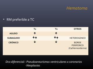 Hematoma
• RM preferible a TC
T1 T2 OTROS
AGUDO  
SUBAGUDO   HETEROGENEO
CRÓNICO   BORDE
PERIFERICO
(Ca/Hemosiderina)
Dco diferencial:- Pseudoaneurismas ventriculares o coronarios
-Neoplasias
 