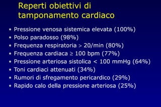 Reperti obiettivi di
tamponamento cardiaco
• Pressione venosa sistemica elevata (100%)
• Polso paradosso (98%)
• Frequenza respiratoria > 20/min (80%)
• Frequenza cardiaca ≥ 100 bpm (77%)
• Pressione arteriosa sistolica < 100 mmHg (64%)
• Toni cardiaci attenuati (34%)
• Rumori di sfregamento pericardico (29%)
• Rapido calo della pressione arteriosa (25%)
 