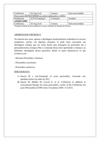 Colchicina      0,5 mg 2x/d         3 meses                           Sem necessidade
Para casos REFRATÁRIOS ou contra-indicações a AINEs
Prednisona      0,25-0,5mg/kg/d     2 semanas                         Gradual
ASSOCIADO
Colchicina      0,5 mg 2x/d         3 meses                           Sem necessidade
*Sempre lembrar da necessidade de se usar o Inibidor de Bomba de Protons.



ABORDAGEM CIRÚRGICA

Na maioria dos casos, apenas a abordagem medicamentosa redundará no sucesso
terapêutico, porém, em algumas situações se pode fazer necessária um
abordagem cirúrgia que irá variar desde uma drenagem do pericárdio até a
pericardiectomia cirúrgica.Não é a intenção desse texto aprofundar o manejo e as
diferentes abordagens desses pacientes, dentre os quais destacam-se os que
evoluem com:

- Derrame Pericárdico volumoso

- Pericardites recorrentes

- Pericardite contrictiva

BIBLIOGRAFIA

   1) Imazio M e cols.Treatment of acute pericarditis. Acessado em:
      uptodate/online em julho de 2012
   2) Imazio M, Bobbio M, Cecchi E, et al. Colchicine in addition to
      conventional therapy for acute pericarditis: results of the COlchicine for
      acute PEricarditis (COPE) trial. Circulation 2005; 112:2012.
 