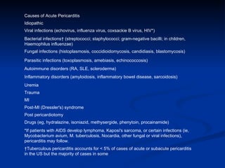 † Tuberculous pericarditis accounts for < 5% of cases of acute or subacute pericarditis in the US but the majority of cases in some *If patients with AIDS develop lymphoma, Kaposi's sarcoma, or certain infections (ie, Mycobacterium avium, M. tuberculosis, Nocardia, other fungal or viral infections), pericarditis may follow. Drugs (eg, hydralazine, isoniazid, methysergide, phenytoin, procainamide)  Post pericardiotomy  Post-MI (Dressler's) syndrome  MI Trauma Uremia Inflammatory disorders (amyloidosis, inflammatory bowel disease, sarcoidosis) Autoimmune disorders (RA, SLE, scleroderma)  Parasitic infections (toxoplasmosis, amebiasis, echinococcosis)  Fungal infections (histoplasmosis, coccidioidomycosis, candidiasis, blastomycosis)  Bacterial infections† (streptococci; staphylococci; gram-negative bacilli; in children, Haemophilus influenzae) Viral infections (echovirus, influenza virus, coxsackie B virus, HIV*)  Idiopathic Causes of Acute Pericarditis 