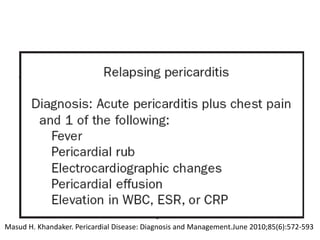 Masud H. Khandaker. Pericardial Disease: Diagnosis and Management.June 2010;85(6):572-593
 