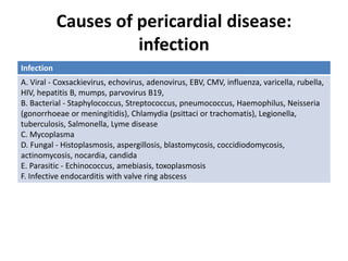 Causes of pericardial disease:
infection
Infection
A. Viral - Coxsackievirus, echovirus, adenovirus, EBV, CMV, influenza, varicella, rubella,
HIV, hepatitis B, mumps, parvovirus B19,
B. Bacterial - Staphylococcus, Streptococcus, pneumococcus, Haemophilus, Neisseria
(gonorrhoeae or meningitidis), Chlamydia (psittaci or trachomatis), Legionella,
tuberculosis, Salmonella, Lyme disease
C. Mycoplasma
D. Fungal - Histoplasmosis, aspergillosis, blastomycosis, coccidiodomycosis,
actinomycosis, nocardia, candida
E. Parasitic - Echinococcus, amebiasis, toxoplasmosis
F. Infective endocarditis with valve ring abscess
 