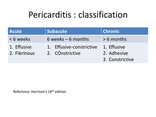 Pericarditis : classification
Acute Subacute Chronic
< 6 weeks 6 weeks – 6 months > 6 months
1. Effusive
2. Fibrinous
1. Effusive-constrictive
2. COnstrictive
1. Effusive
2. Adhesive
3. Constrictive
Reference: Harrison’s 18th edition
 