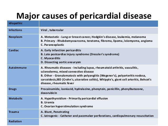 Pericarditis