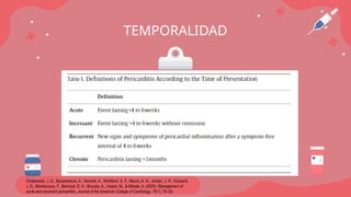 TEMPORALIDAD
NEXT
PREV
Chiabrando, J. G., Bonaventura, A., Vecchié, A., Wohlford, G. F., Mauro, A. G., Jordan, J. H., Grizzard,
J. D., Montecucco, F., Berrocal, D. H., Brucato, A., Imazio, M., & Abbate, A. (2020). Management of
acute and recurrent pericarditis. Journal of the American College of Cardiology, 75(1), 76–92
 