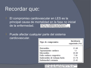 Recordar que:
   El compromiso cardiovascular en LES es la
    principal causa de mortalidad en la fase no inicial
    de la enfermedad.

   Puede afectar cualquier parte del sistema
    cardiovascular.
 
