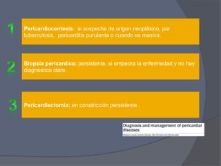 Pericardiocentesis: si sospecha de origen neoplásico, por
tuberculosis, pericarditis purulenta o cuando es masiva.




Biopsia pericardica: persistente, si empeora la enfermedad y no hay
diagnostico claro.




Pericardiectomia: en constricción persistente .
 
