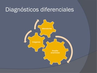 Diagnósticos diferenciales
 
