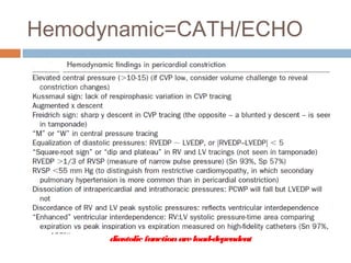 Hemodynamic=CATH/ECHO
diastolic functionareload-dependent
 