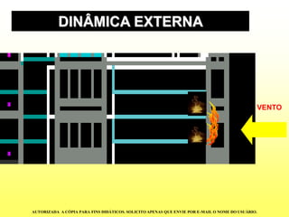VENTODINÂMICA EXTERNA 
AUTORIZADA A CÓPIA PARA FINS DIDÁTICOS. SOLICITO APENAS QUE ENVIE POR E-MAIL O NOME DO USUÁRIO.  