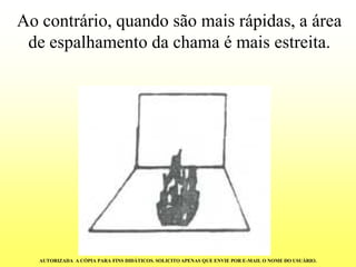 Ao contrário, quando são mais rápidas, a área de espalhamento da chama é mais estreita. 
AUTORIZADA A CÓPIA PARA FINS DIDÁTICOS. SOLICITO APENAS QUE ENVIE POR E-MAIL O NOME DO USUÁRIO.  