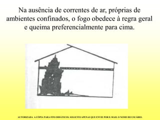Na ausência de correntes de ar, próprias de ambientes confinados, o fogo obedece à regra geral e queima preferencialmente para cima. 
AUTORIZADA A CÓPIA PARA FINS DIDÁTICOS. SOLICITO APENAS QUE ENVIE POR E-MAIL O NOME DO USUÁRIO.  