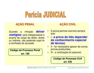 AÇÃO PENAL                                             AÇÃO CIVIL

Quando     a infração deixar                 • A prova pericial ocorrerá sempre
                                               que:
vestígios, será indispensável o
exame de corpo de delito, direto             • I - a prova do fato depender
ou indireto, não podendo suprí-lo                 do conhecimento especial
a confissão do acusado.                           de técnico;
                                             • II - for necessária apesar de outras
 Código de Processo Penal                      provas produzidas;
                                             • III - a verificação for possível.
         art. 158

                                                     Código de Processo Civil
                                                             art. 420

                Adriana Ponce Coelho Cerântola, Adv. M.Sc.       adriana@santoscerantola.com.br
 
