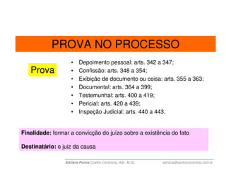 PROVA NO PROCESSO
                    •    Depoimento pessoal: arts. 342 a 347;
   Prova            •    Confissão: arts. 348 a 354;
                    •    Exibição de documento ou coisa: arts. 355 a 363;
                    •    Documental: arts. 364 a 399;
                    •    Testemunhal: arts. 400 a 419;
                    •    Pericial: arts. 420 a 439;
                    •    Inspeção Judicial: arts. 440 a 443.


Finalidade: formar a convicção do juízo sobre a existência do fato

Destinatário: o juiz da causa

                 Adriana Ponce Coelho Cerântola, Adv. M.Sc.   adriana@santoscerantola.com.br
 