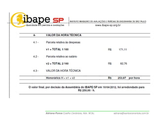 Adriana Ponce Coelho Cerântola, Adv. M.Sc.   adriana@santoscerantola.com.br
 