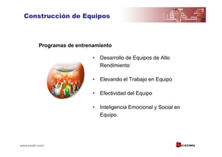 Construcción de Equipos



          Programas de entrenamiento

                             •   Desarrollo de Equipos de Alto
                                 Rendimiento

                             •   Elevando el Trabajo en Equipo

                             •   Efectividad del Equipo

                             •   Inteligencia Emocional y Social en
                                 Equipo.




www.cedin.com
 