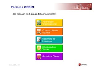 Pericias CEDIN

     Se enfocan en 5 áreas del conocimiento:


                               Aprendizaje
                               Organizacional


                               Construcción de
                               Equipos

                               Desarrollo del
                               Liderazgo

                               Efectividad en
                               Ventas


                               Servicio al Cliente


www.cedin.com
 