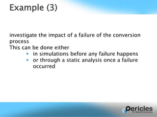 investigate the impact of a failure of the conversion
process
This can be done either
▶ in simulations before any failure happens
▶ or through a static analysis once a failure
occurred
Example (3)
 