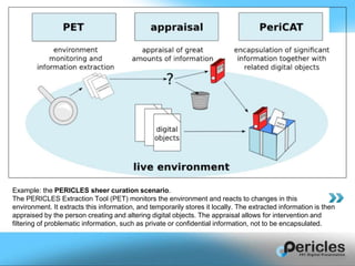 Example: the PERICLES sheer curation scenario.
The PERICLES Extraction Tool (PET) monitors the environment and reacts to changes in this
environment. It extracts this information, and temporarily stores it locally. The extracted information is then
appraised by the person creating and altering digital objects. The appraisal allows for intervention and
filtering of problematic information, such as private or confidential information, not to be encapsulated.
 
