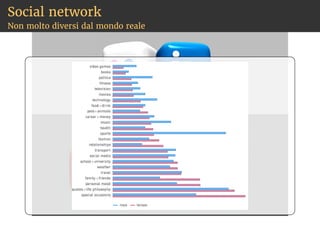 Violazioni della privacy
foto
video
tag
... anche dai genitori!!!
 