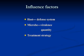 Influence factors Host--- defense system Microbe---virulence   quantity Treatment strategy 