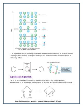 Pericyclic Reaction.pdf