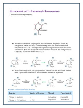 Stereochemistry of [1, 5] sigmatropic Rearrangement:
Consider the following compound.
 In suprafacial migration of hydrogen in one conformation, the product has the (R)
configuration at C(5) and the (E ) stereochemistry at the new double bond located
between C(1) and C(2). Another possible suprafacial migration starts from the second
conformation. Here it is the opposite stereochemistries that result. The configuration of
C(5) is (S ), and the new double bond is (Z ).
 In antarafacial migrations, the hydrogen leaves from one side and is delivered from the
other. Figure shows the results of the two possible antarafacial migrations.
Rules for Allowed Sigmatropic Reactions
 