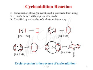Cycloaddition Reaction
[4π + 2π][2π + 2π]
[4π + 4π]
[4π + 6π]
➢ Condensation of two (or more) small π systems to form a ring
➢ σ bonds formed at the expense of π bonds
➢ Classified by the number of π electrons interacting
Cycloreversion is the reverse of cyclo addition
16M.Singh
 