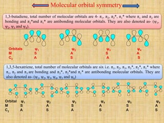 Molecular orbital symmetry
1,3-butadiene, total number of molecular orbitals are 4- π1, π2, π2*, π1* where π1 and π2 are
bonding and π2*and π1* are antibonding molecular orbitals. They are also denoted as- (ψ1,
ψ2, ψ3 and ψ4).
1,3,5-hexatriene, total number of molecular orbitals are six i.e. π1, π2, π3, π3*, π2*, π1* where
π1, π2 and π3 are bonding and π3*, π2*and π1* are antibonding molecular orbitals. They are
also denoted as- (ψ1, ψ2, ψ3, ψ4, ψ5 and ψ6)
Orbitals ψ1 ψ2 ψ3 ψ4
M S A S A
C2 A S A S
Orbital ψ1 ψ2 ψ3 ψ4 ψ5 ψ6
M S A S A S A
C2 A S A S A S
 