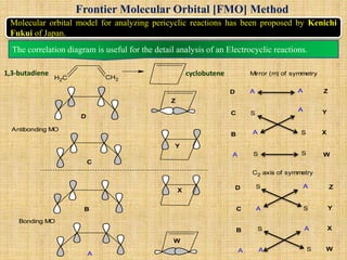 Frontier Molecular Orbital [FMO] Method
Molecular orbital model for analyzing pericyclic reactions has been proposed by Kenichi
Fukui of Japan.
The correlation diagram is useful for the detail analysis of an Electrocyclic reactions.
A
B
C
D
X
Y
W
Z
CH2CH2
A
B
C
D
X
Y
W
Z
Bonding MO
Antibonding MO
Mirror (m) of symmetry
C2 axis of symmetry
A
S
A
S
A
S
A
S
A
B
C
D
X
Y
W
Z
A
S
A
S A
S
A
S
1,3-butadiene cyclobutene
 