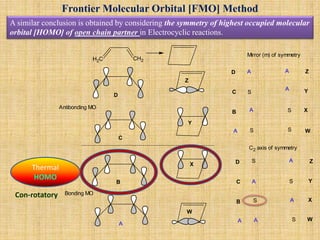 Frontier Molecular Orbital [FMO] Method
A similar conclusion is obtained by considering the symmetry of highest occupied molecular
orbital [HOMO] of open chain partner in Electrocyclic reactions.
A
B
C
D
X
Y
W
Z
CH2CH2
A
B
C
D
X
Y
W
Z
Bonding MO
Antibonding MO
Mirror (m) of symmetry
C2 axis of symmetry
A
S
A
S
A
S
A
S
A
B
C
D
X
Y
W
Z
A
S
A
S A
S
A
S
Thermal
HOMO
Con-rotatory
 