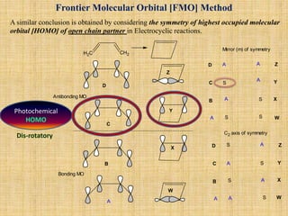 Frontier Molecular Orbital [FMO] Method
A similar conclusion is obtained by considering the symmetry of highest occupied molecular
orbital [HOMO] of open chain partner in Electrocyclic reactions.
A
B
C
D
X
Y
W
Z
CH2CH2
A
B
C
D
X
Y
W
Z
Bonding MO
Antibonding MO
Mirror (m) of symmetry
C2 axis of symmetry
A
S
A
S
A
S
A
S
A
B
C
D
X
Y
W
Z
A
S
A
S A
S
A
S
Photochemical
HOMO
Dis-rotatory
 