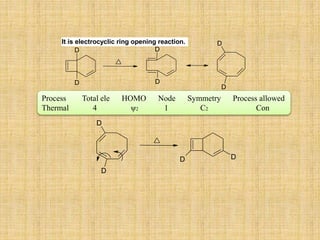 D
D D
D
D
DIt is electrocyclic ring opening reaction.
Process Total ele HOMO Node Symmetry Process allowed
Thermal 4 ψ2 1 C2 Con
DD
D
D
 