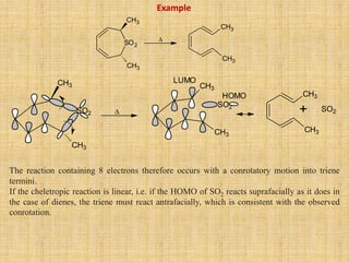 SO2
CH3
CH3
CH3
CH3

SO2
CH3
CH3
CH3
CH3

CH3
CH3
SO2 SO2+
LUMO
HOMO
Example
The reaction containing 8 electrons therefore occurs with a conrotatory motion into triene
termini.
If the cheletropic reaction is linear, i.e. if the HOMO of SO2 reacts suprafacially as it does in
the case of dienes, the triene must react antrafacially, which is consistent with the observed
conrotation.
 