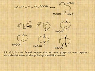 T.S. of 1, 3 - not formed because alkyl and ester groups are trans together -
stereochemistry does not change during cycloaddition reaction
 